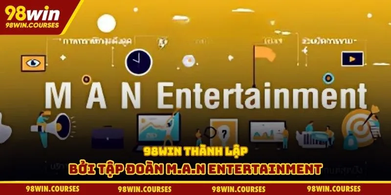 98WIN thành lập bởi tập đoàn M.A.N Entertainment và phát triển lớn mạnh