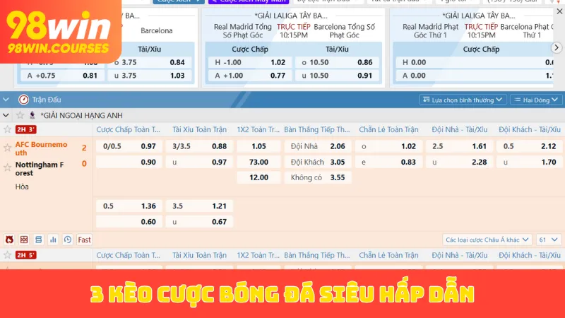 3 kèo cược bóng đá siêu hấp dẫn