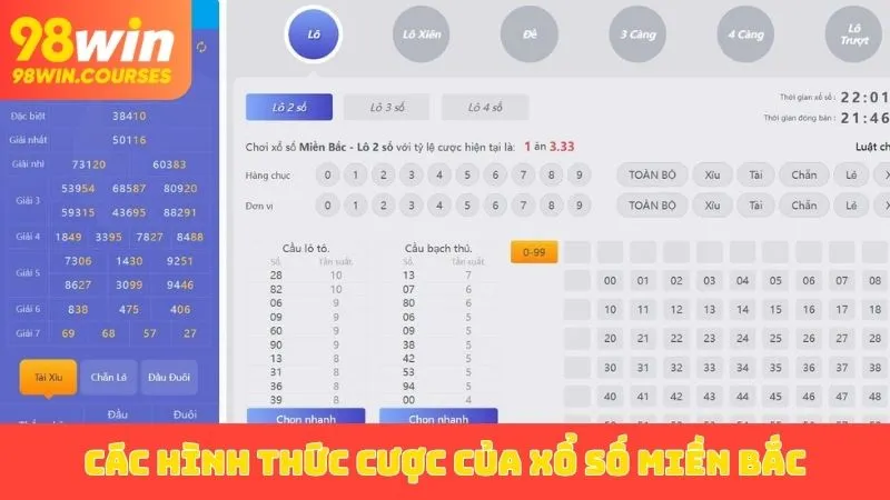 Các hình thức cược của xổ số miền Bắc
