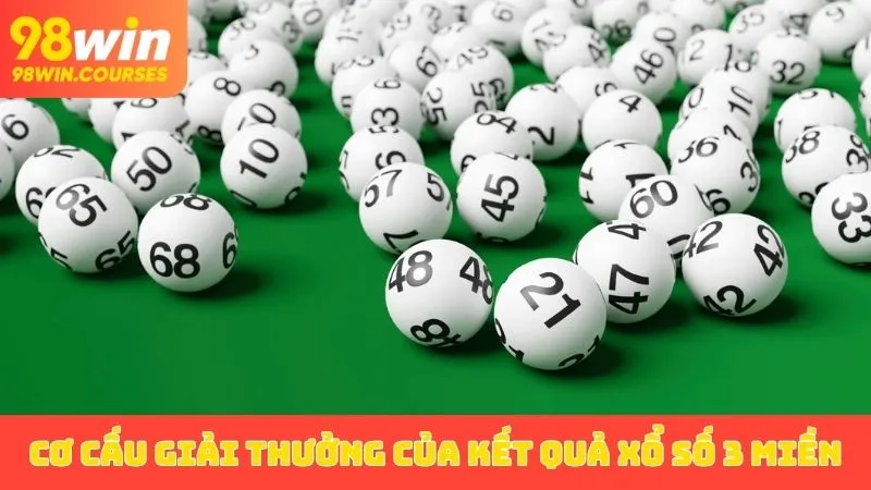 Cơ cấu giải thưởng của kết quả xổ số 3 miền