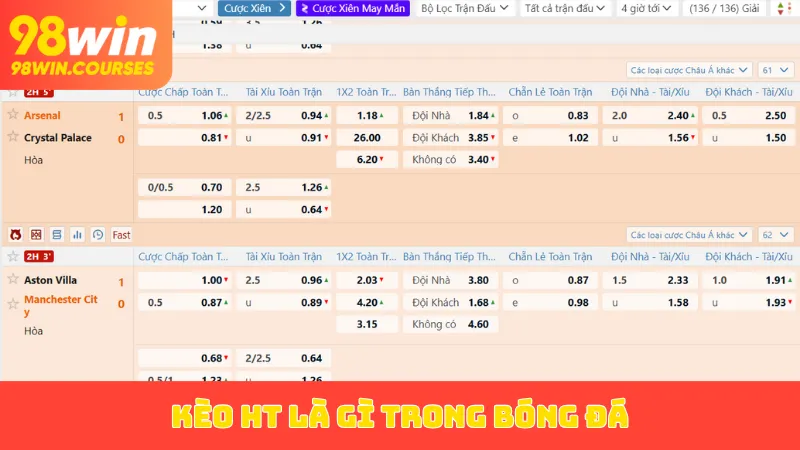 Kèo HT là gì trong bóng đá