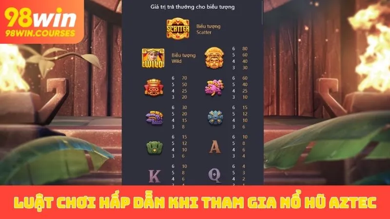Luật chơi hấp dẫn khi tham gia nổ hũ Aztec