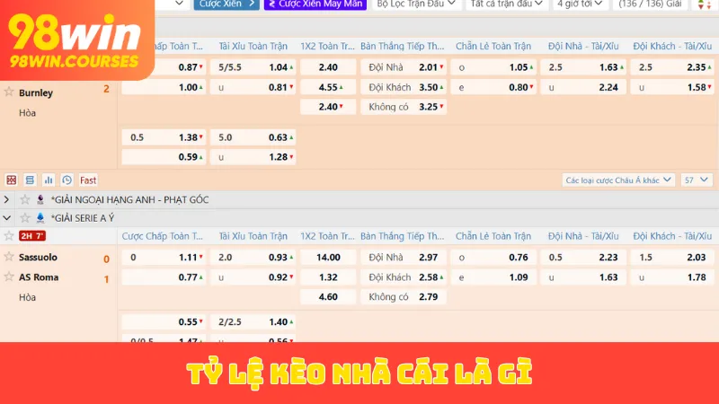 Tỷ lệ kèo nhà cái là gì